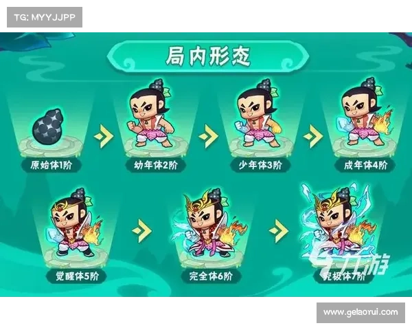 葫芦小金刚活动全攻略,带你秒杀大魔王 葫芦小金刚活动全攻略,带你秒杀大魔王